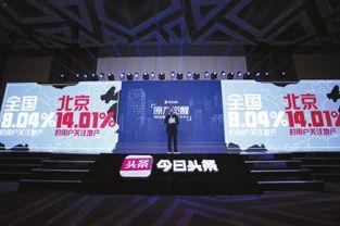 今日头条地产爆料电话,揭秘今日头条地产最新动态  第1张